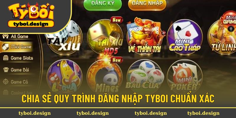 Chi tiết quy trình vào website